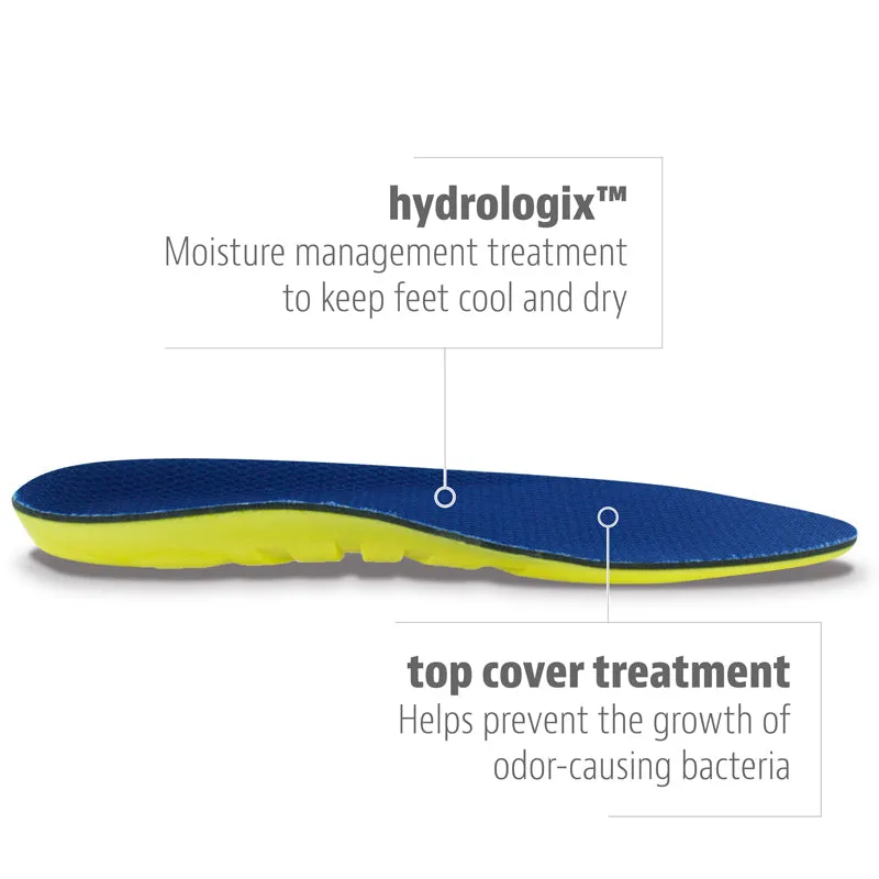 Sofsole Perform Athlete Insole